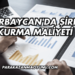 Azerbaycan'da Şirket Kurma Maliyeti