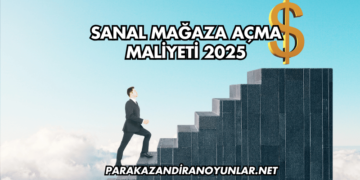 Sanal Mağaza Açma Maliyeti 2025